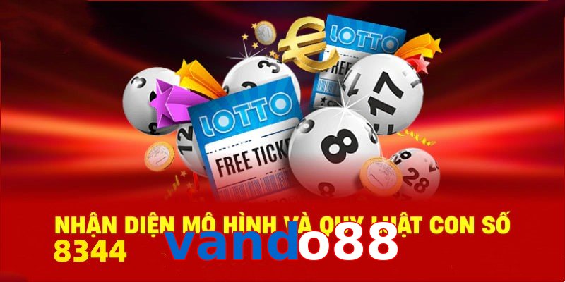 Danh mục tích hợp hệ thống gia tăng khả năng dự đoán